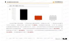TP数字货币钱包：安全、便捷与隐私保护的完美结
